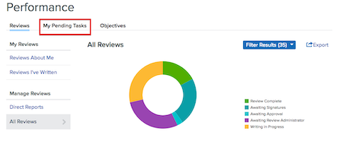 A colorful circle with text  Description automatically generated with medium confidence